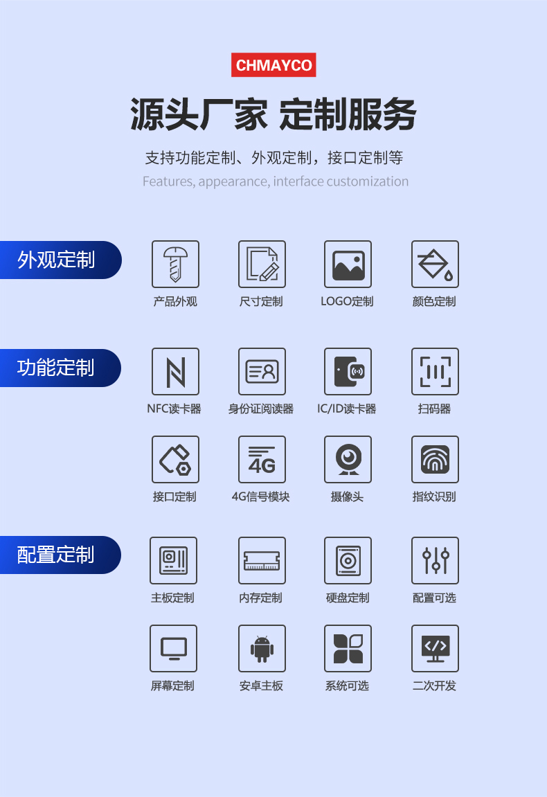 工控一体机详情页_05.png